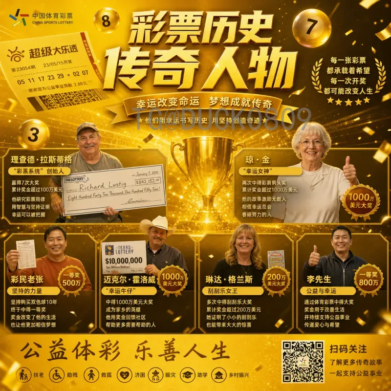 2026年国际足联世界杯最新动态与历届历史战绩深度回顾